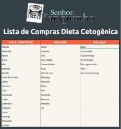 Cetogenica passo a dieta fazer passo como
